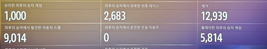 최후의 승자 1,000회 우승_2.jpg