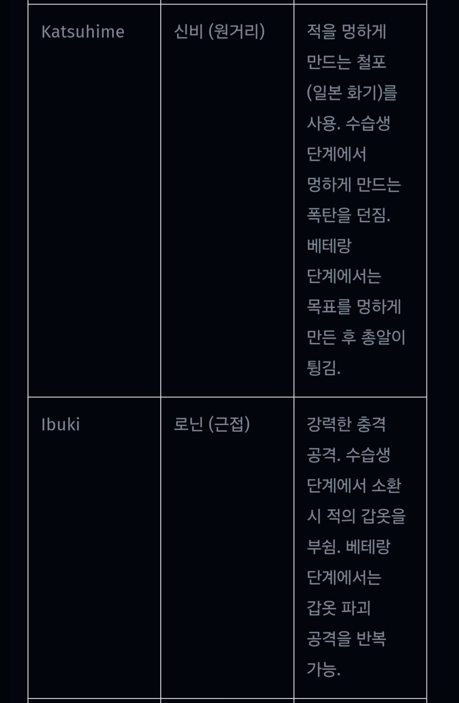 동료 6명 모집 공략 (스포주의)(수정)_3.jpg