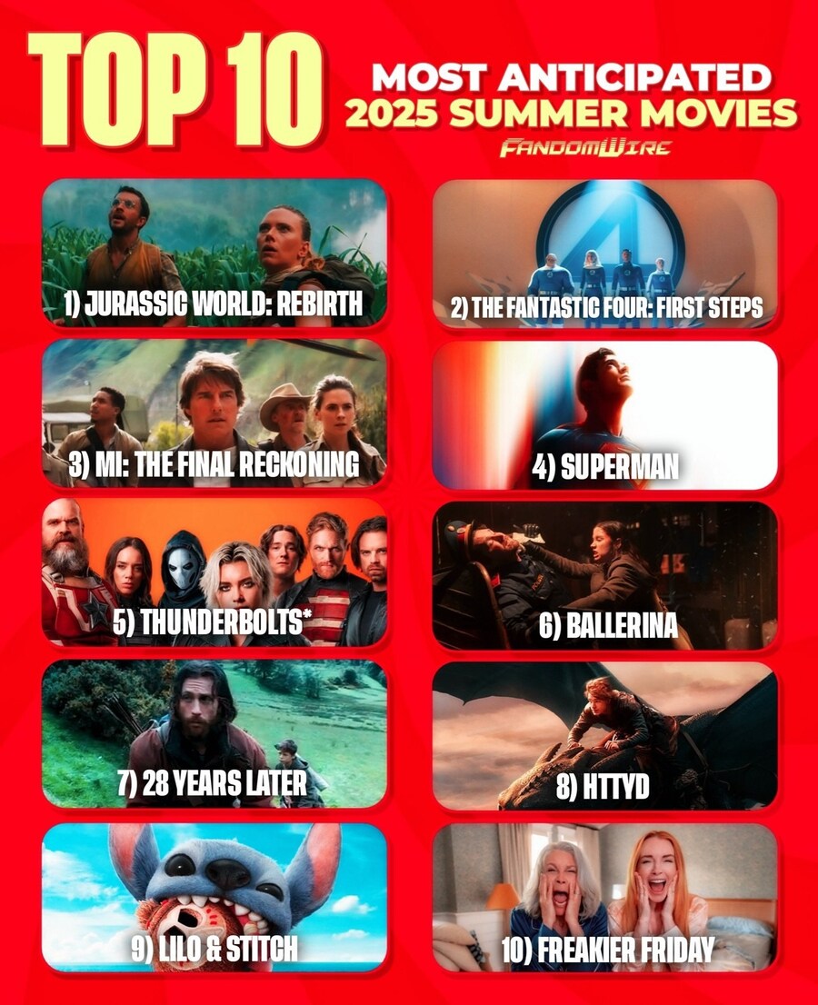 [영화] 판당고 선정 2025년 여름 최고 기대작 10편_1.jpg