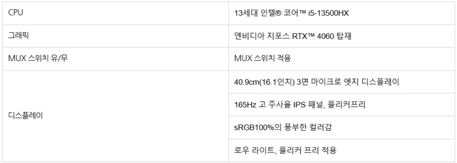 [쿠팡]나를 위한 봄 맞이 여행 필수템은? HP 빅터스15, 16 특가찬스_3.png