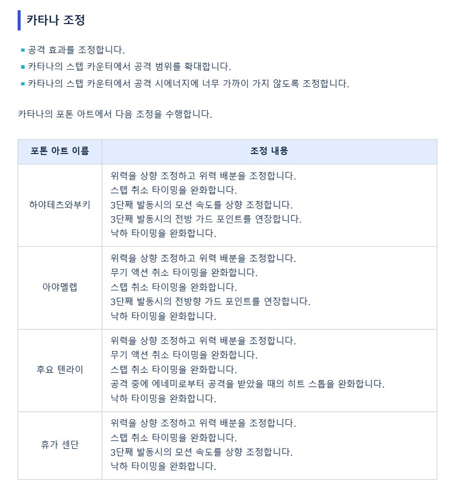 [PSO2NGS] 4/2 서버 유지 보수 알림_3.jpg