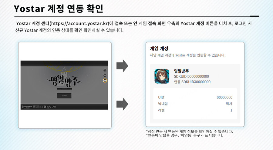 [명일방주] [필수] 4월 8일(화), Yostar 계정 리뉴얼 및 계정 연동_2.jpg