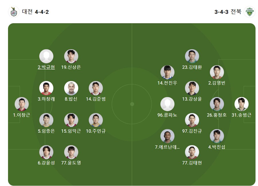 주민규 vs 콤파뇨…선두 대전, 전북전 선발 라인업 공개 [MK라인업]_1.png