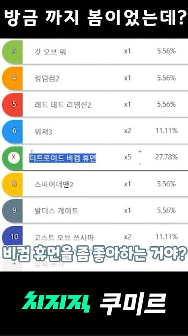 버미육)언제부터 봄이라고 착각한거지?_6.jpg