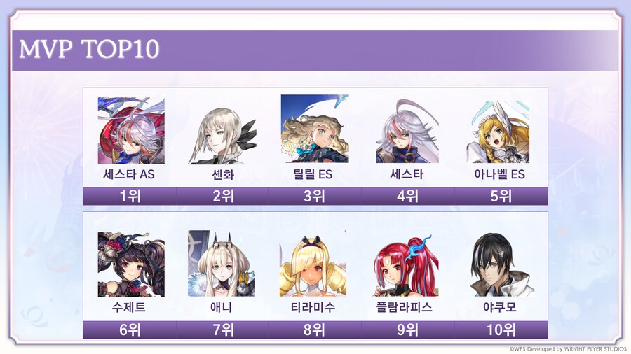 [어나더에덴] 축제 2025 봄 8주년 직전 공개생방송_41.png
