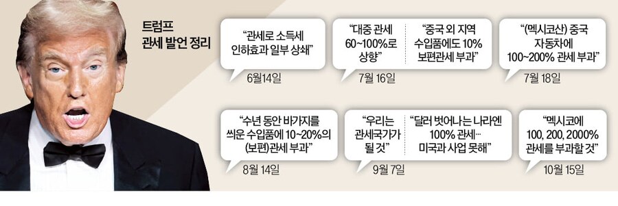 사람들이 착각하는 것, 트럼프는 거짓말을 하지않았음._1.png