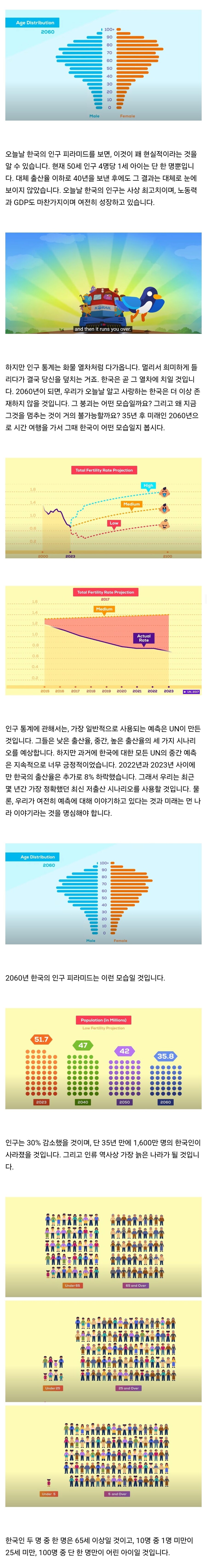 쿠르츠게작트 - 대한민국은 끝났다 (South Korea is Over)_3.jpg