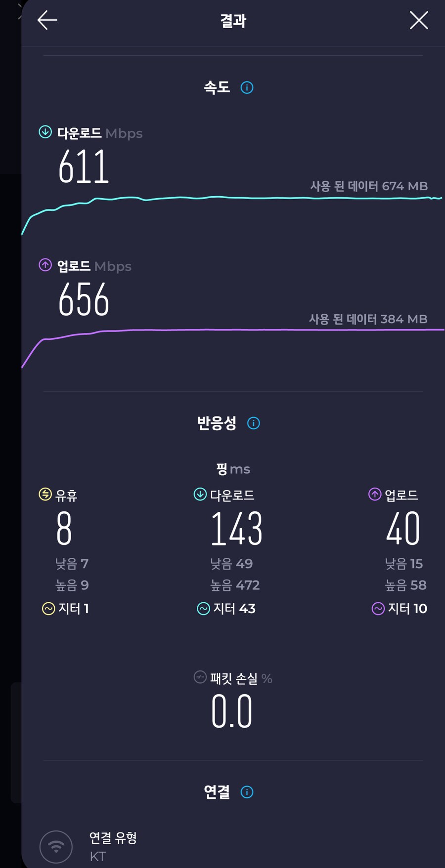 세계최초? 공유기 리퀴드 메탈 튜닝_11.png