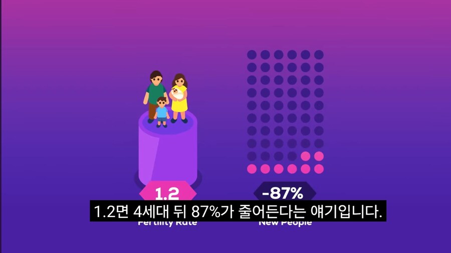 한국이 망했다는 쿠르츠게작트 영상 마지막 결론부분_5.jpg