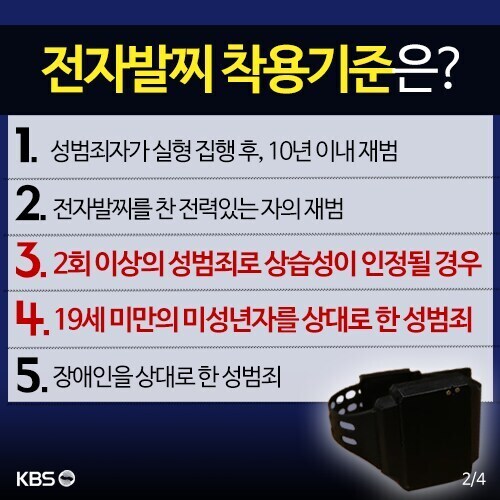 전자발찌가 너무 부담스러워 한강에 투신한 40대_2.jpg