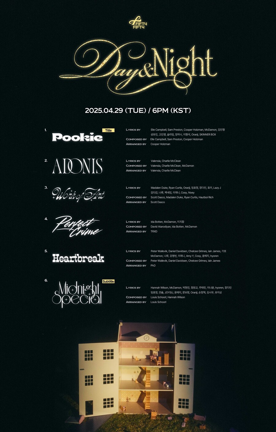 [피프티피프티] 3rd 미니앨범 [𝓓𝓪𝔂 & 𝓝𝓲𝓰𝓱𝓽] 트랙리스트_1.jpg