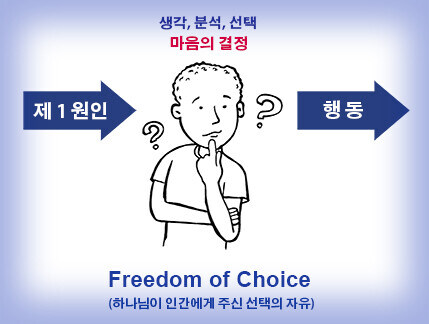 진격) 미래가 이미 결정된 점의 의미_6.jpg