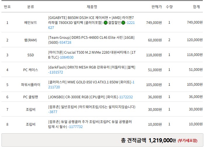 [지마켓]7600+RTX4060Ti/7800X3D+5070Ti(122만/238만)_4.png