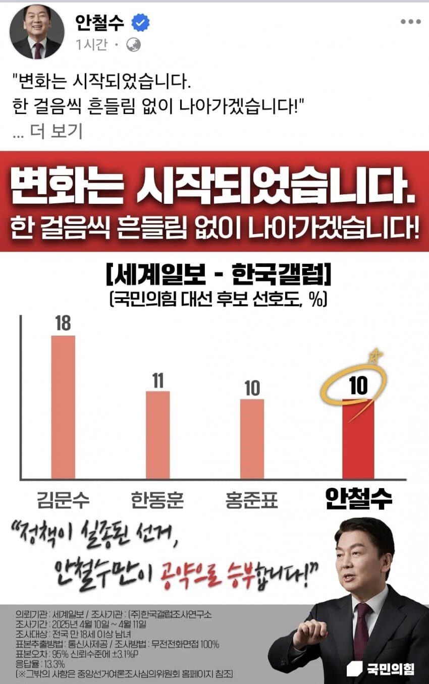 갤럽) 안철수 지지율 대폭 상승.jpg_1.jpg