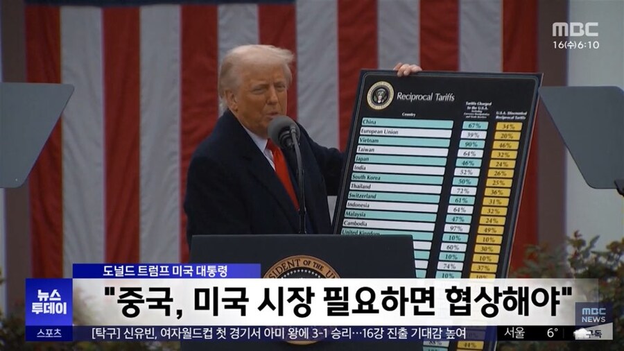 ??? : 트럼프 쫄?_1.jpg