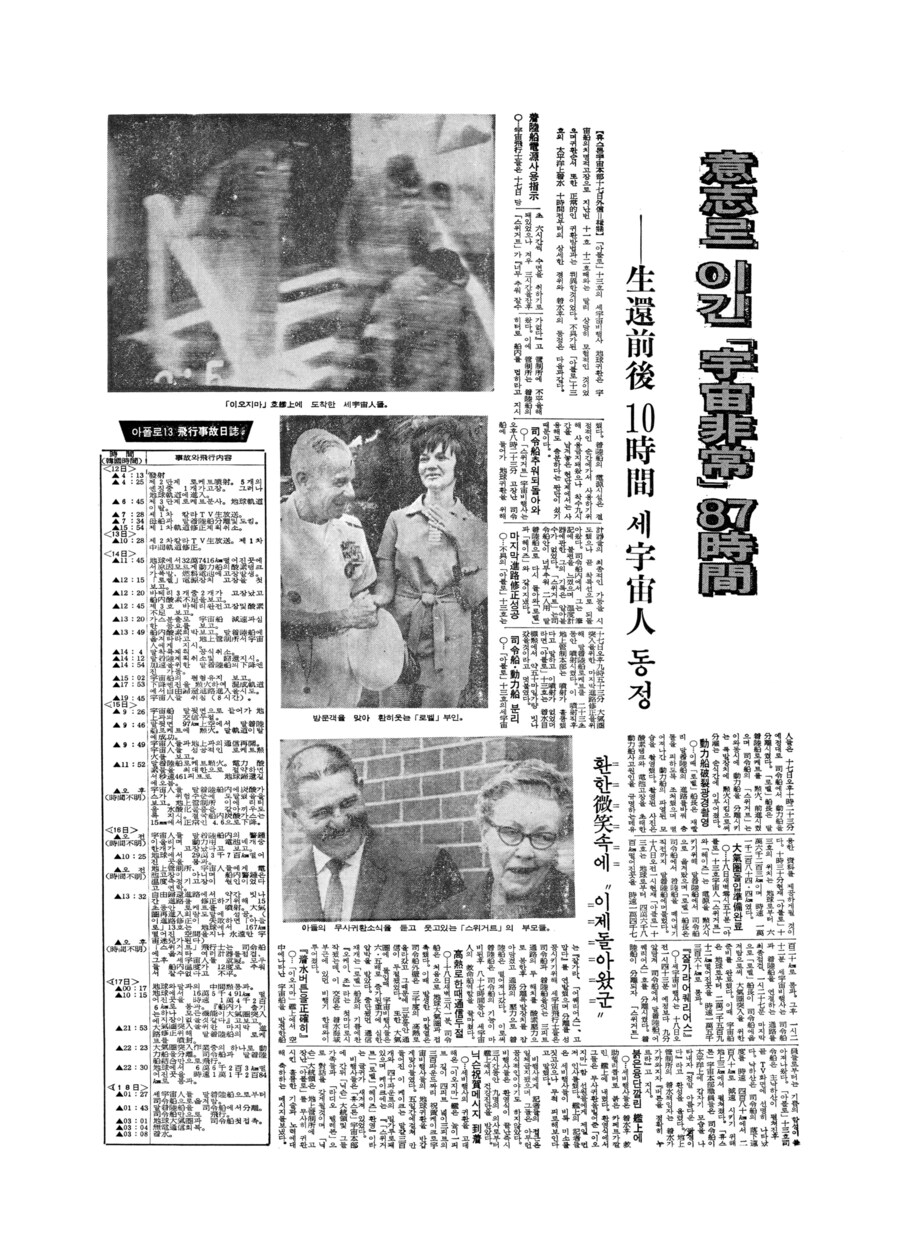 역사) 1970년 4월 17일, 아폴로 13호 우주인 전원 무사 귀환_2.png