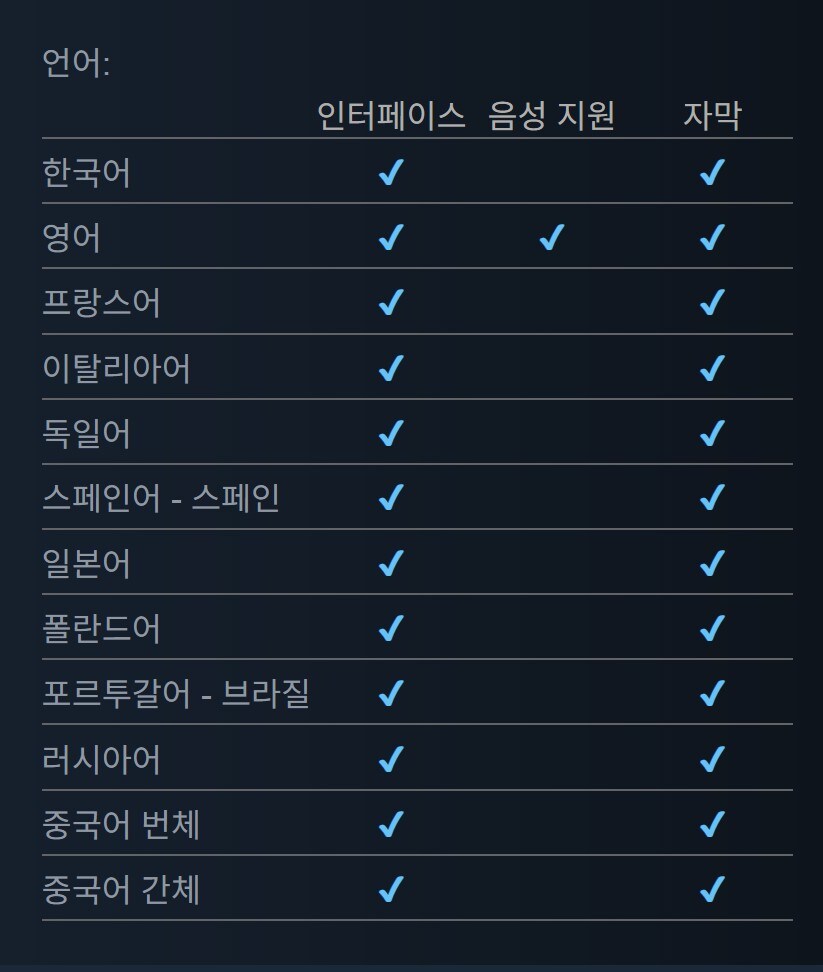 [스팀]로보캅 : 로그시티 한국어판 80% 세일_3.jpg