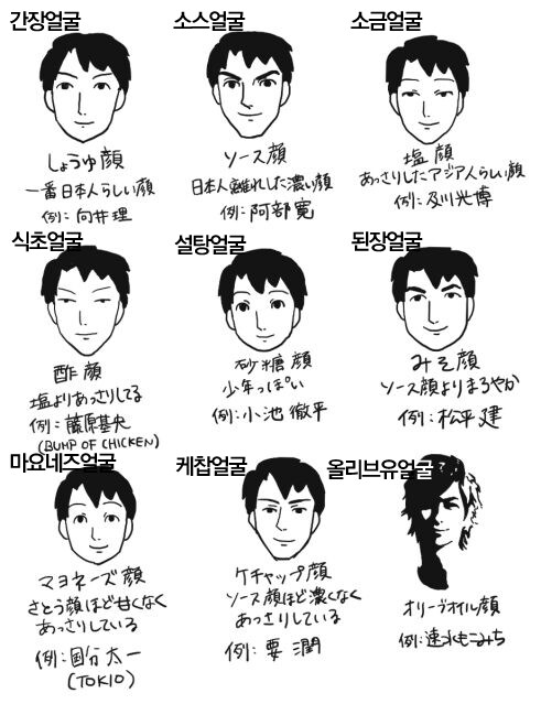 리노아상 방송 보면서 검색 해보니_1.png