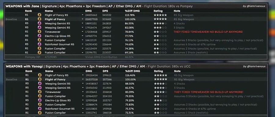 젠레스]비비안 엔진효율떴네_1.jpg