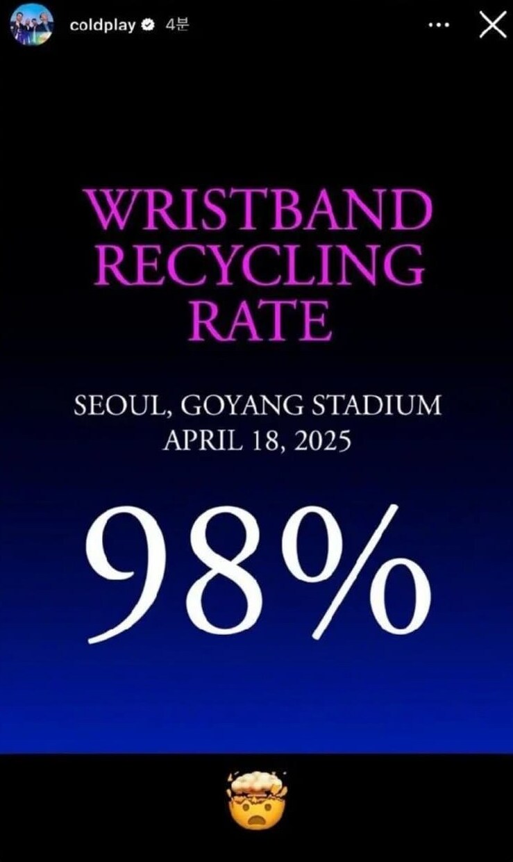 한일전 붙인 콜드플레이 팔찌 회수율 결과_1.png