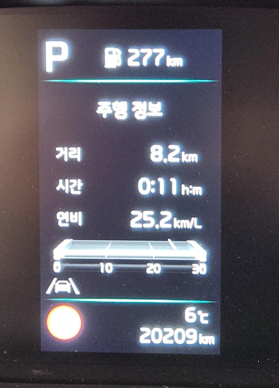 의외로 사람들이 잘 모르는 기아 레이 연비.jpg_2.jpg