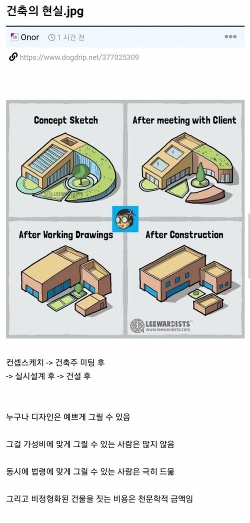 건축의 현실.jpg_1.jpg