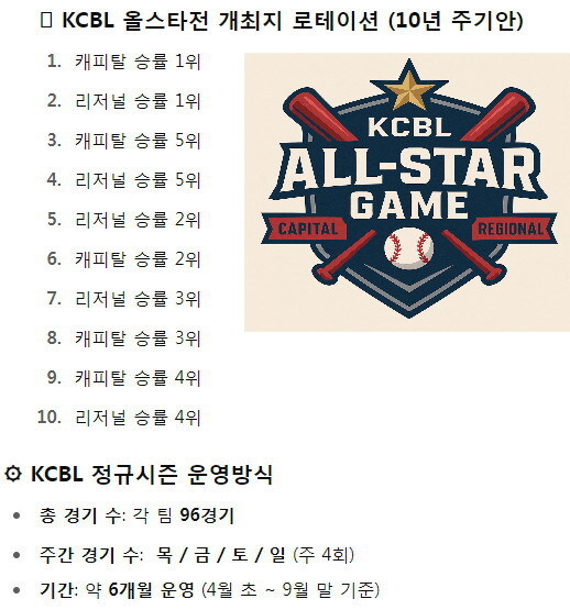 전성기 시절 한국 실업야구단을 부활시켜보자(챗GPT)_4.jpg