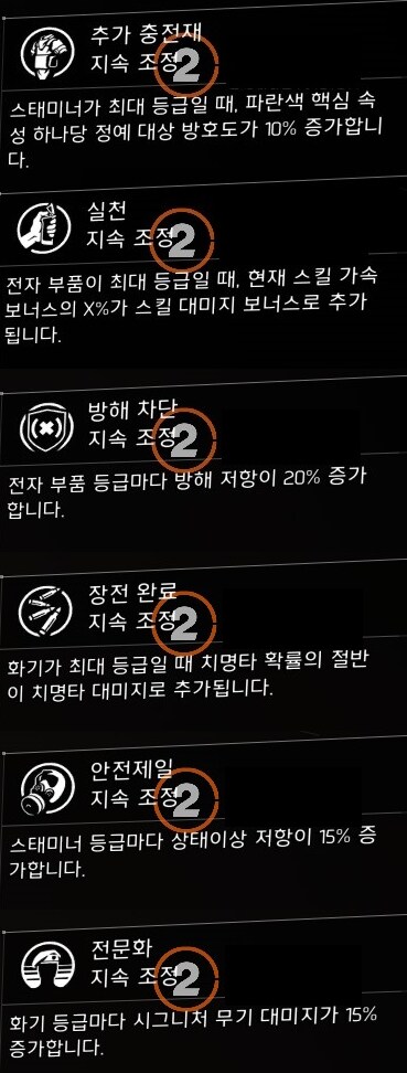 PTS) 시즌 크로스로드 글로벌 조정 '하드 코어' 효과 설명_13.png