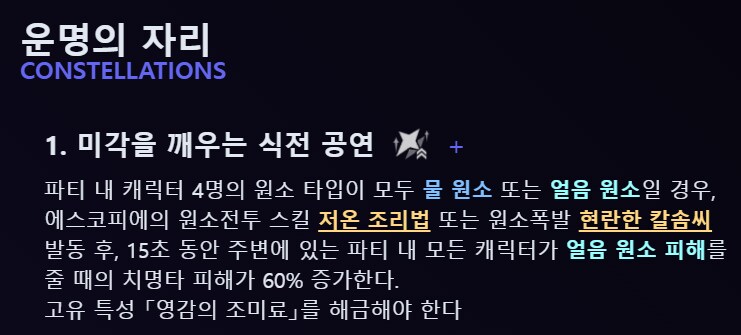 원신) 테섭 에스코피에 정리._2.png
