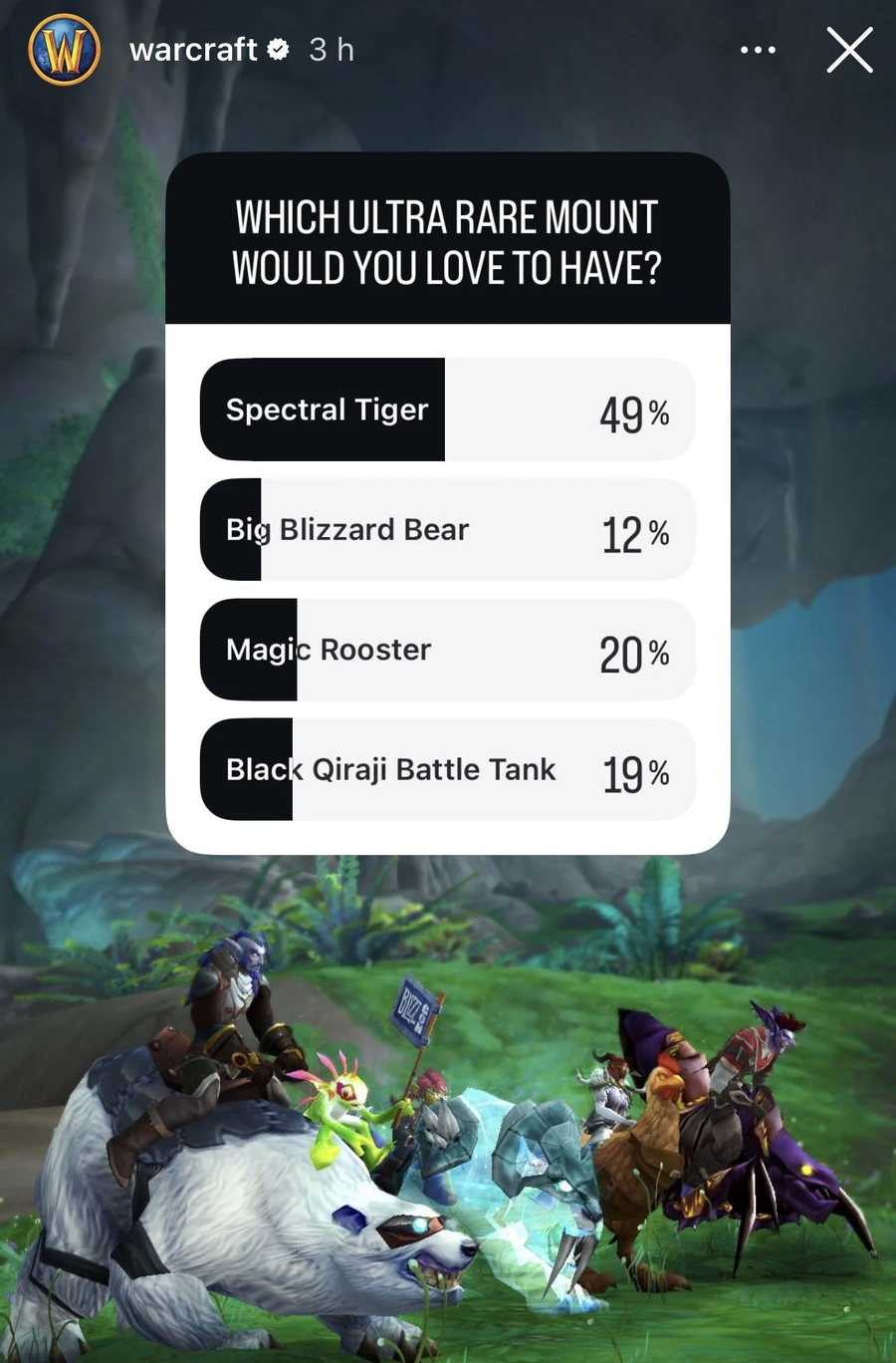 블리자드, 와우 매우 희귀한 탈것 투표! 유령 호랑이 재출시?_6.webp