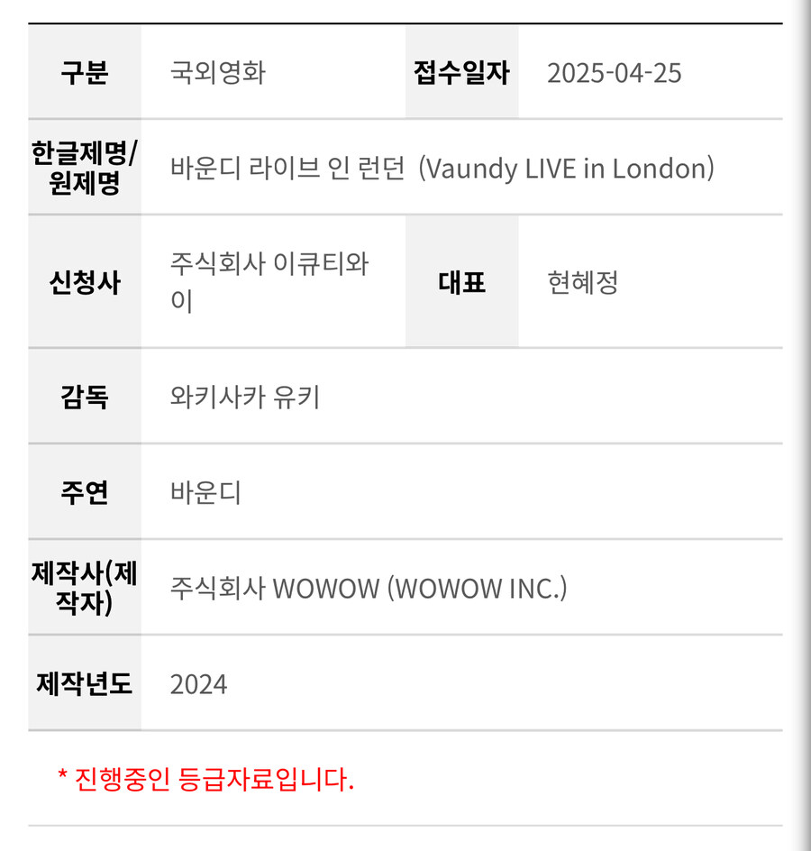 Vaundy Live in London 개봉 예정_2.jpg