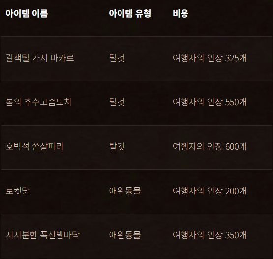 와우 5월의 교역소는 동물의 왕국으로_3.jpg