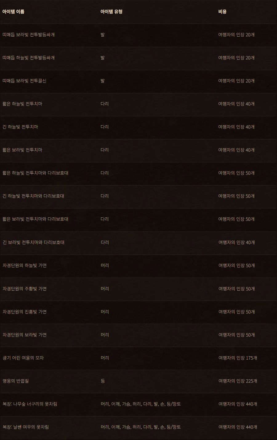 와우 5월의 교역소는 동물의 왕국으로_6.jpg