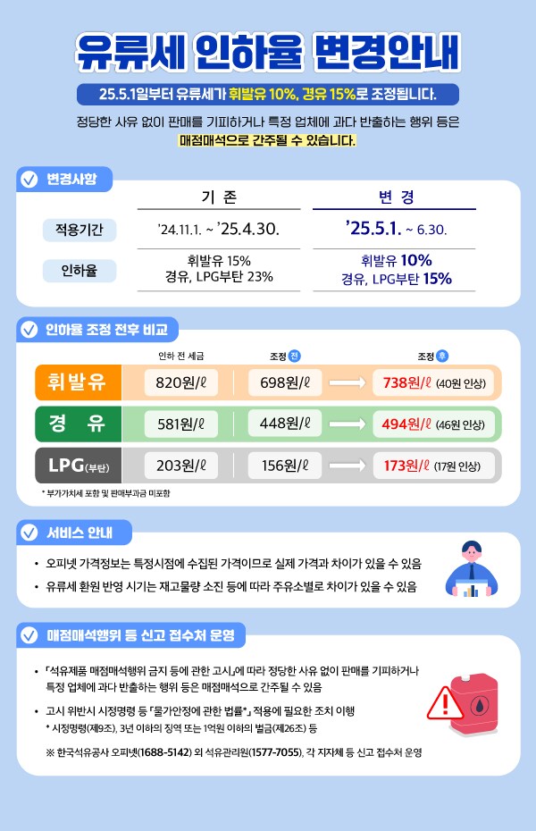 [정보] 유류세 인하율 변경 안내.jpg_1.png