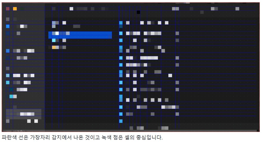 현재 개쩐다는 모자이크 복원 대회근황... ㄷㄷ_4.png
