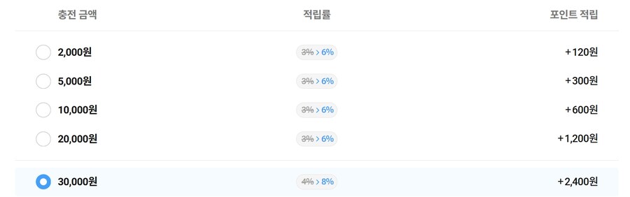 [리디] 윈드 브레이커 1~20권 57.5% 세트 할인 29,750원_4.jpg