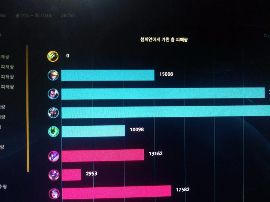 LOL) 전설의 마스터 이_2.webp