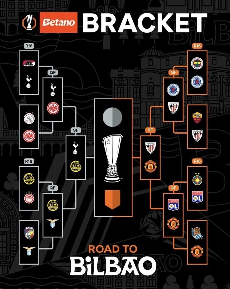 EPL) ??? : 지면 무관! 이기면 챔스 아닙니까!_1.jpg