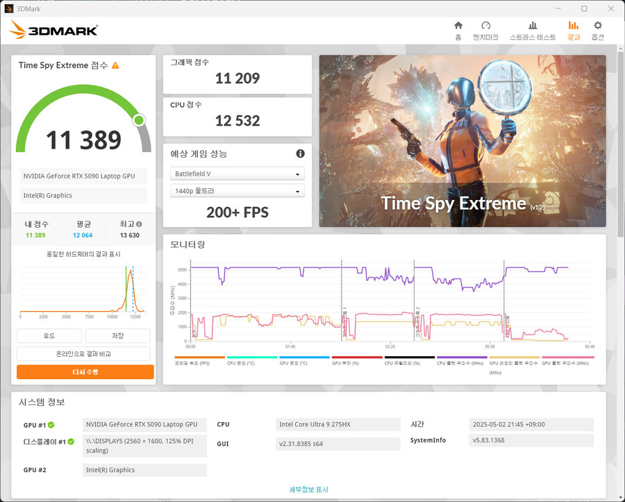 5090 겜트북 사용기 ASUS ROG STRIX SCAR 18 (2025년형)_20.jpg