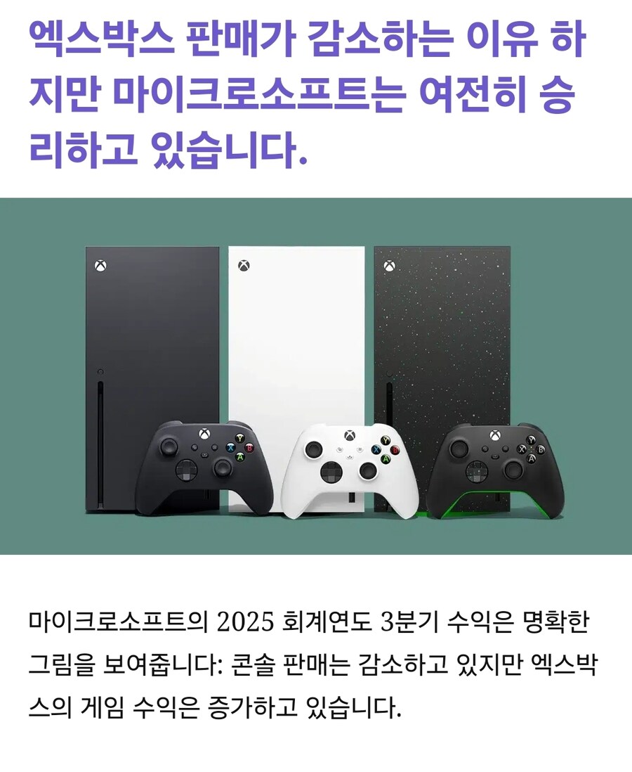 엑스박스 판매가 감소하는 이유 하지만 마이크로소프트는 여전히 승리하고 있습니다._1.jpg