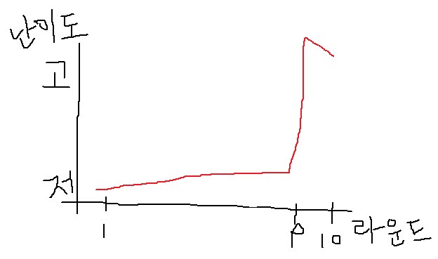 7인의 사무라이 20XX 엔딩_60.png