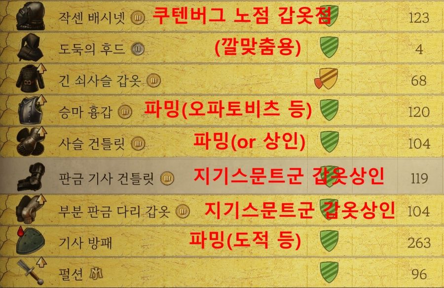 2막) 갑옷 룩덕+컨셉질(스샷추가, 스압)(1.3패치 이전 내용)_57.jpg