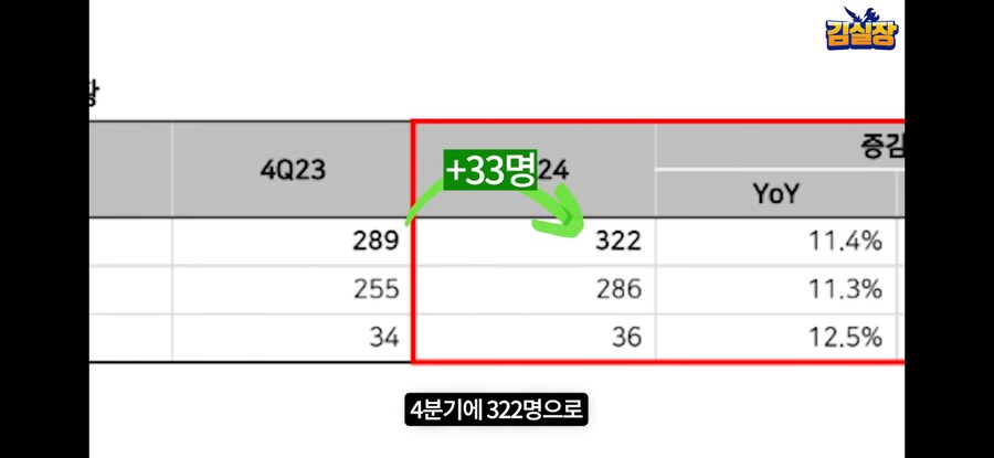 니케) 시프트업 : 우리는 게임만들려고 회사만들었어요....._2.jpg