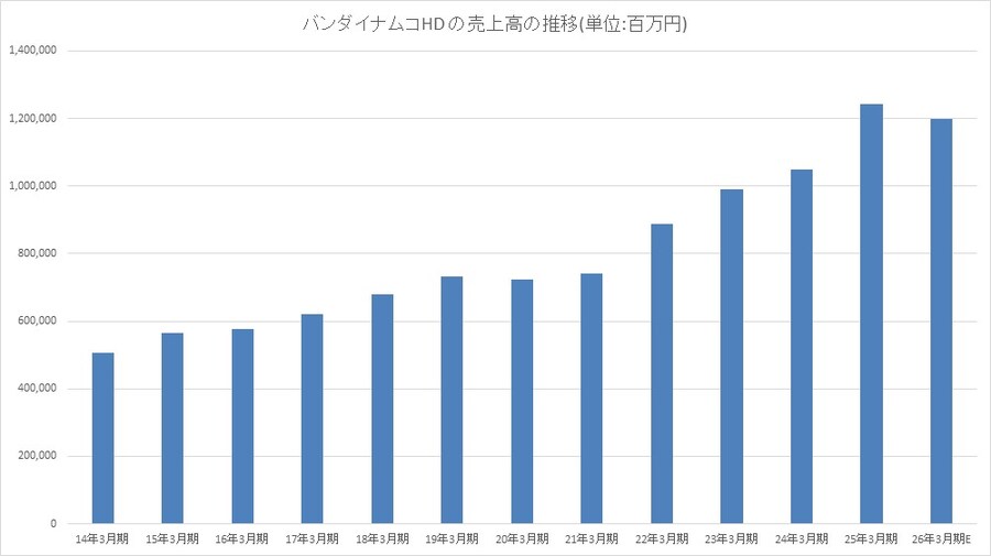 호백물류 이미지