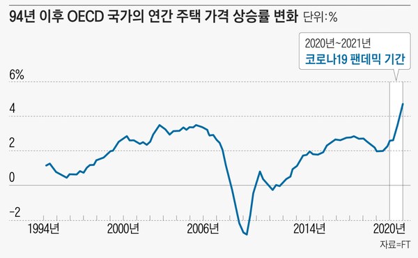 문프 임대차2법내려치는게 제일 어이없음_1.png