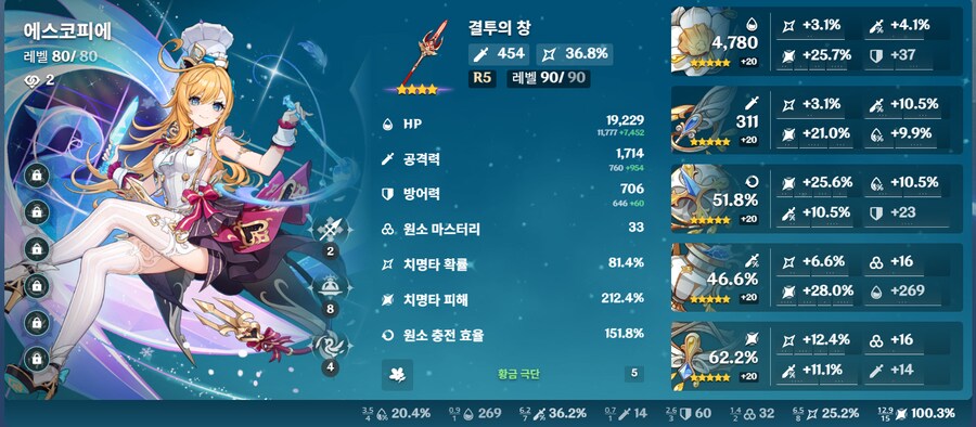 원신) 에스코피에 결창쓰면 치확맞추기 너무힘든데..?_1.png