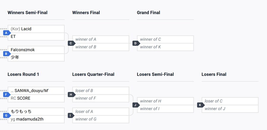 EVO JAPAN KOF15 TOP 8 시작_1.png