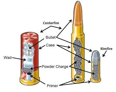 CartridgeComponents-Labeled.jpg
