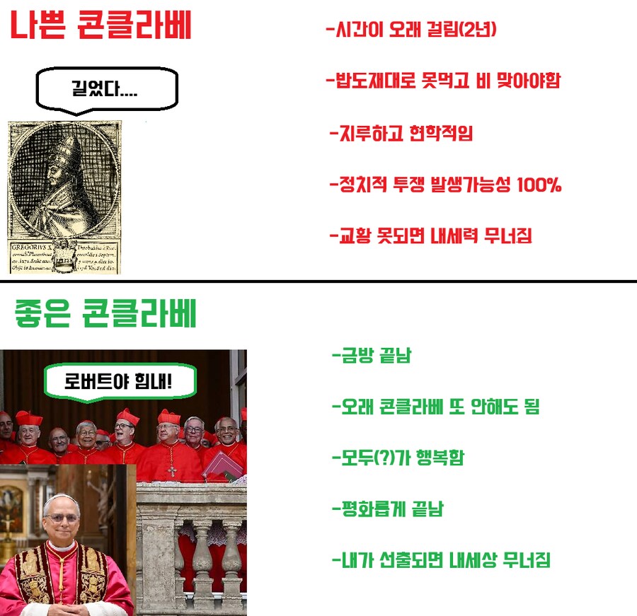 콘클라베 = 교황 자리 짬때리기_1.png