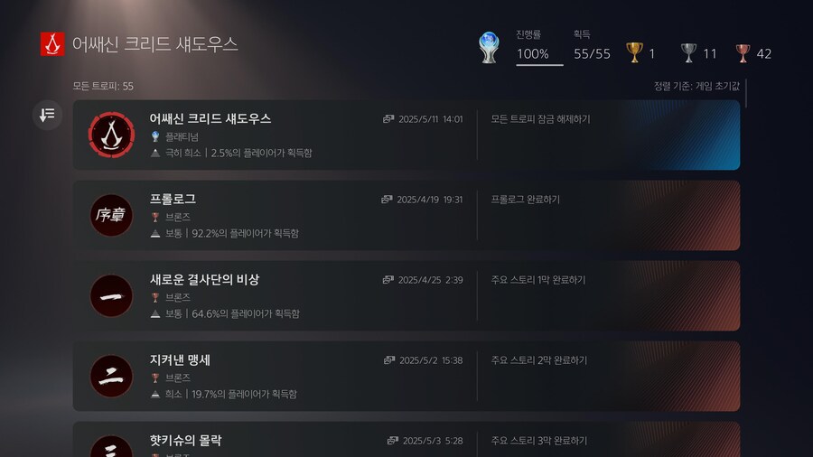 플래티넘 트로피 땃네요..후...마스터레벨 15 126시간..._1.jpg